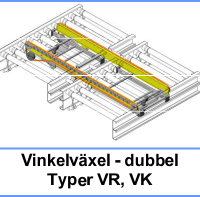 Vinkelväxel - dubbel Typer VR, VK