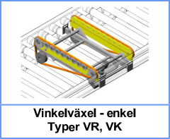 Vinkelväxel - enkel Typer VR, VK